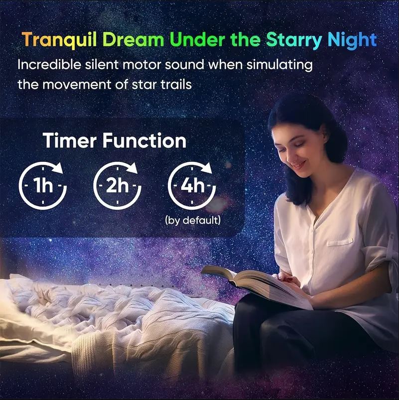 Starry Sky Galaxy Projector, LED Light