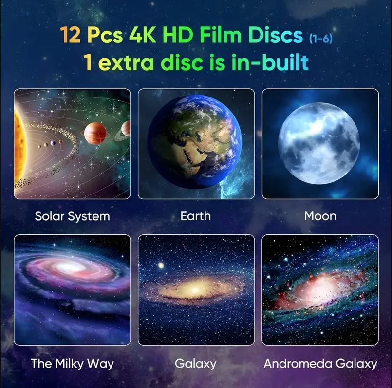 Starry Sky Galaxy Projector, LED Light
