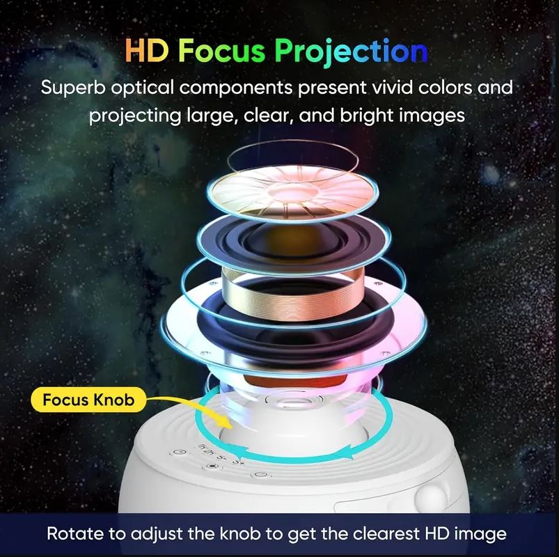 Starry Sky Galaxy Projector, LED Light