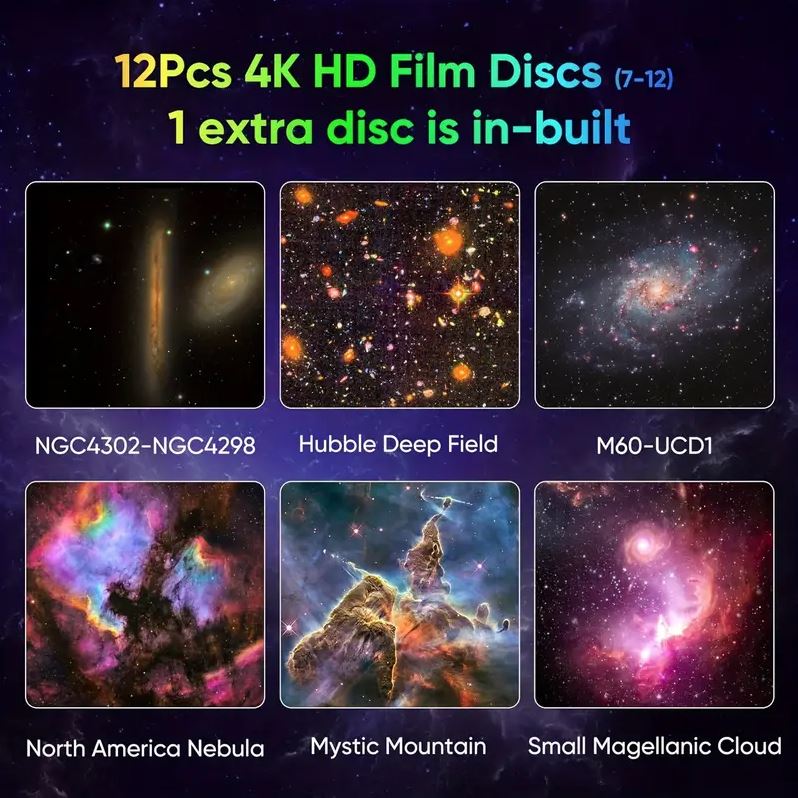 Starry Sky Galaxy Projector, LED Light